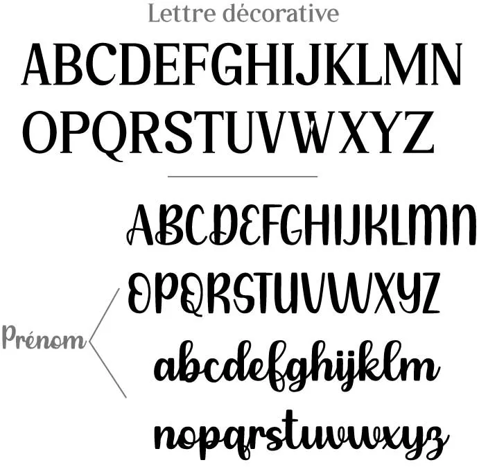 Bannière Prénom | décoration maison | Cadeau personnalisé – Image 3